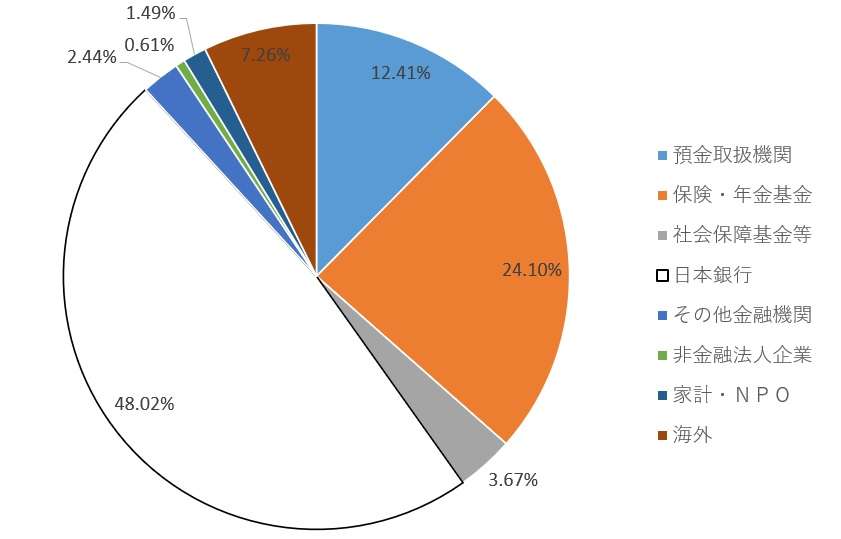 「なぜ自分が撮ってしまったのか」 津波を生中継した元NHKカメラマンは　今も葛藤の中で生きる【東日本大震災】