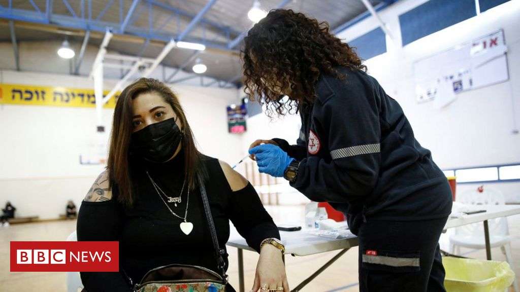 Israel eases restrictions following vaccine success - BBC News