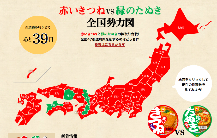 何気なくやってる事が少数派の事