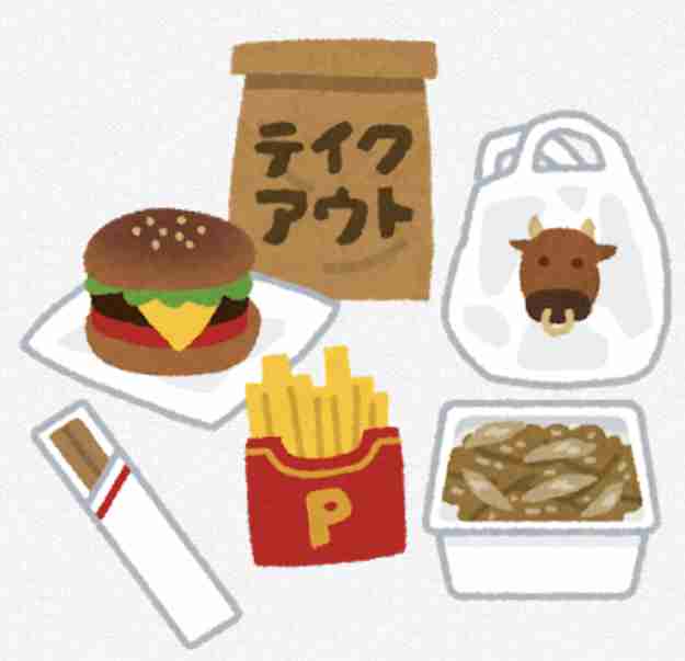 中食（テイクアウトなど）の頻度