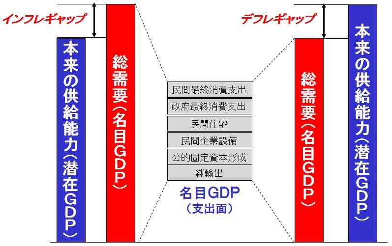 自分には無縁なことを書くトピpart3
