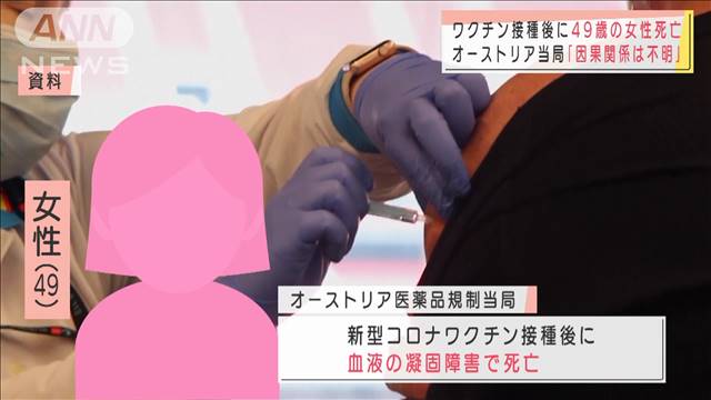 オーストリアでワクチン接種後に49歳女性が死亡（テレビ朝日系（ANN）） - Yahoo!ニュース