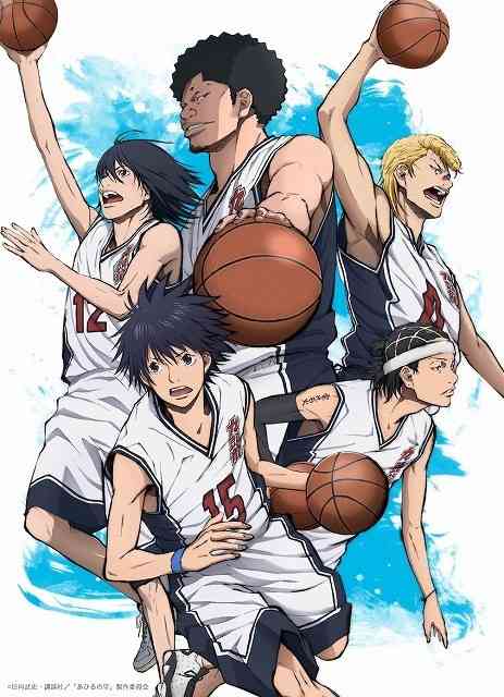 【漫画・アニメ】スポーツ系の部活動作品を語ろう！！【青春の汗と涙】