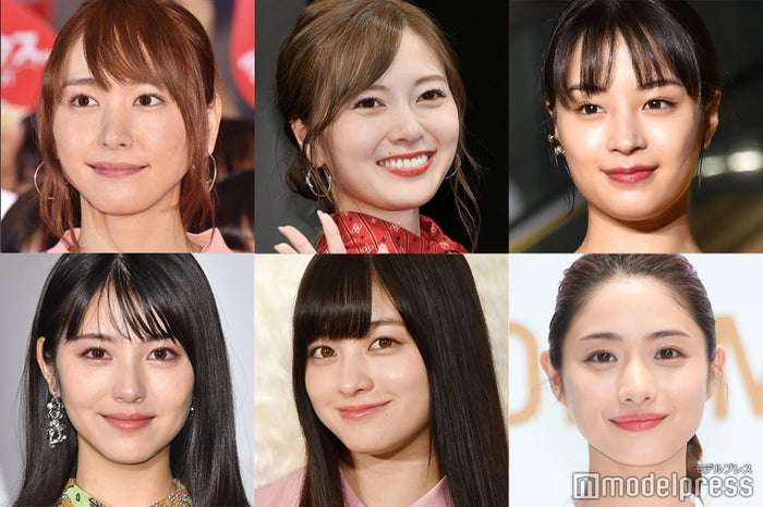 読者が選ぶ「なりたい顔」ランキングを発表＜1位～20位＞ - モデルプレス
