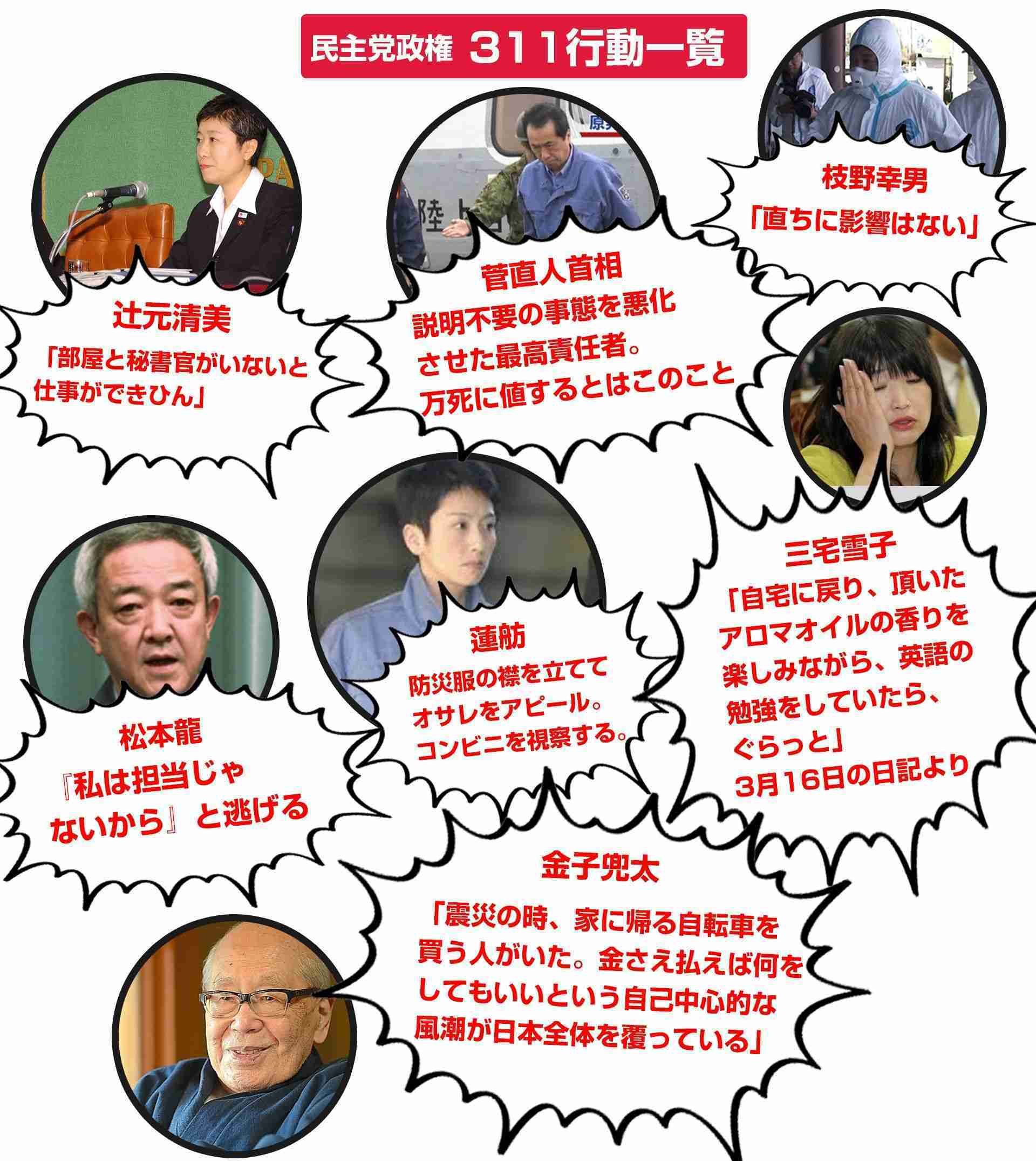 【実況・感想】金曜ロードSHOW！「Fukushima 50」