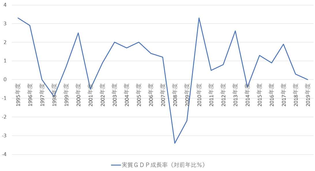 政府、新たな給付金を調整へ ふたり親世帯にも支給する方向