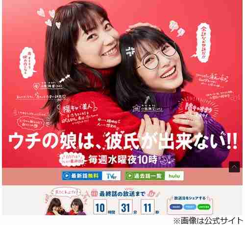 浜辺美波、菅野美穂の「娘として生まれたかったなぁ」
