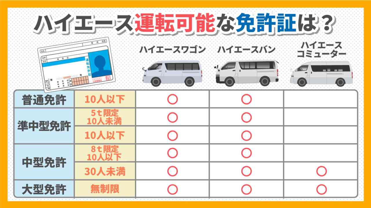 消防車を運転できない団員が増加　一体なぜ？現場の苦悩