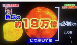 宇宙について知っていること2