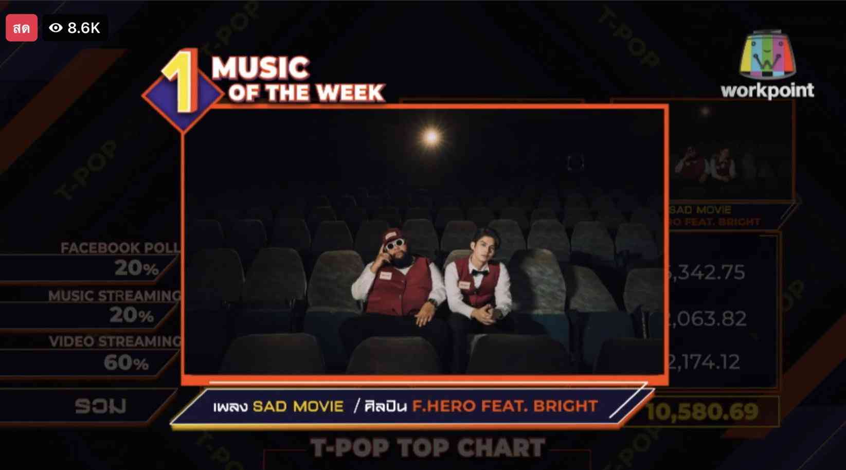 【定期】2gether the seriesについて話そうPart12【タイBL】