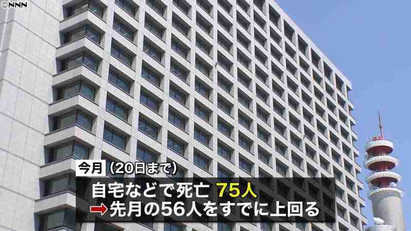 感染で“自宅療養”も急変…死亡者数が急増｜日テレNEWS24