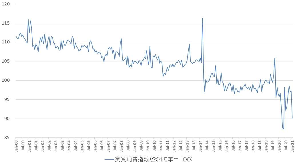 世帯収入950万円の女性「生活レベルは上がるどころか所得制限で各種給付が減額。納税してるのに恩恵もなく節約の毎日です」