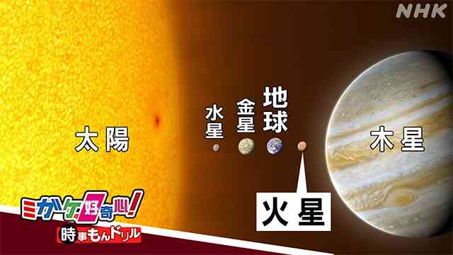 7500万キロメートル以上も離れた「火星の音」をNASAが公開中