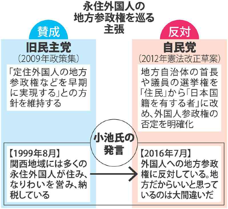 総務省、LINE使用中止へ　自治体に調査依頼