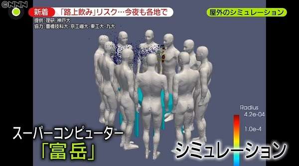 「路上飲み」のリスク、スパコンで見える化…屋外でも届く飛沫　ごみ散乱も