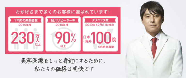 湘南美容外科クリニックは評判が悪いって本当？│二重整形に１００万かけた私の発信所