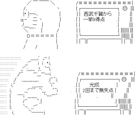 西武ライオンズを語ろう🦁