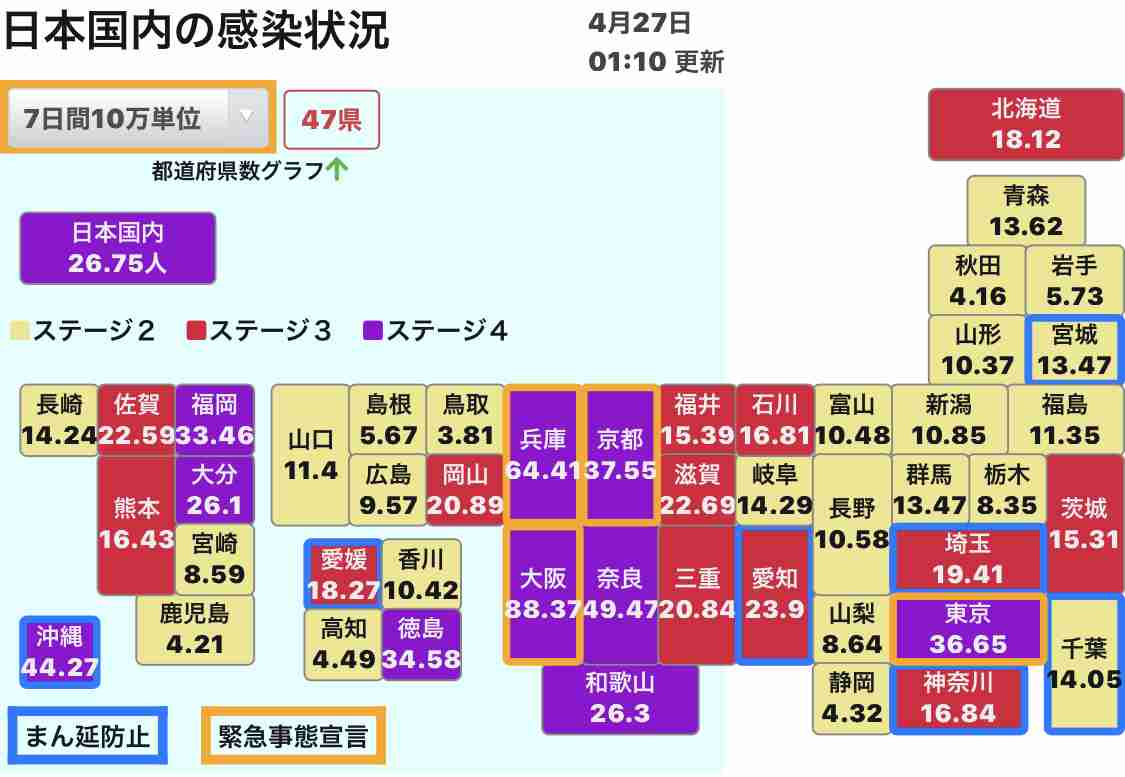新型コロナ　東京都で新たに828人の感染確認