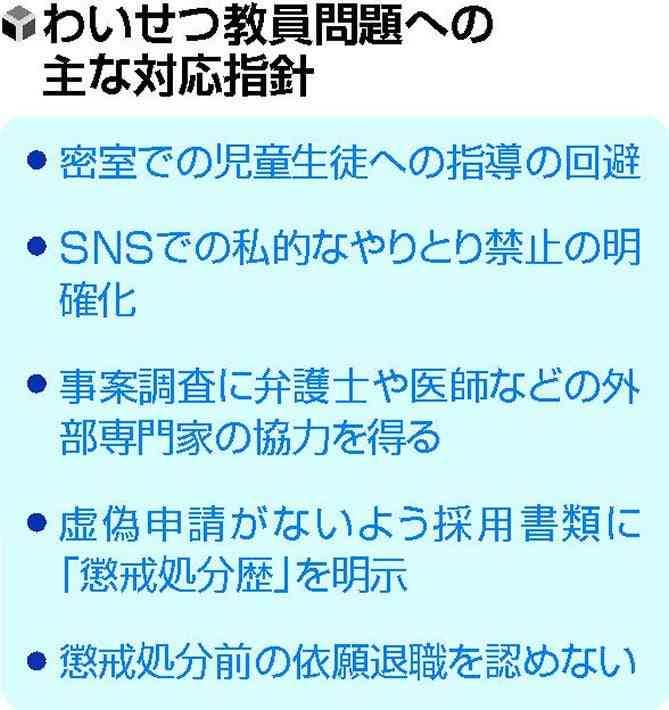 「生徒と私的ＳＮＳやりとり禁止」「密室での指導回避」…文科省が「わいせつ行為」対応指針 : 社会 : ニュース : 読売新聞オンライン