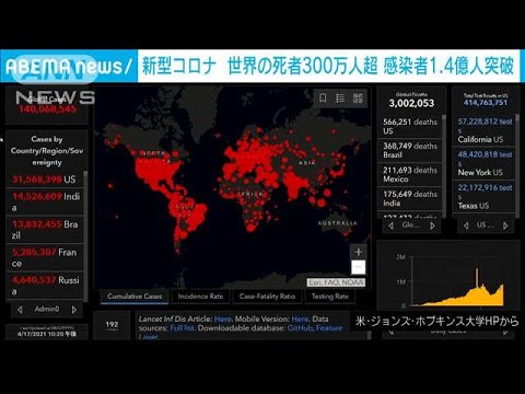 世界の新型コロナ死者300万人超　感染者1億4000万人超（2021年4月17日）