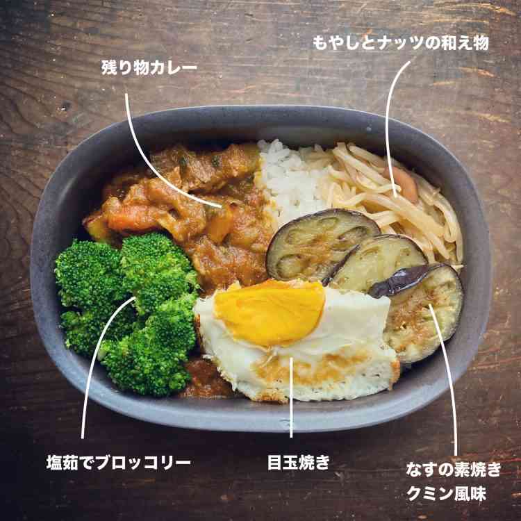 「100点を目指さない」が弁当づくりのコツ！弁当コンサルタント野上さんに聞きました。（kufura） - Yahoo!ニュース