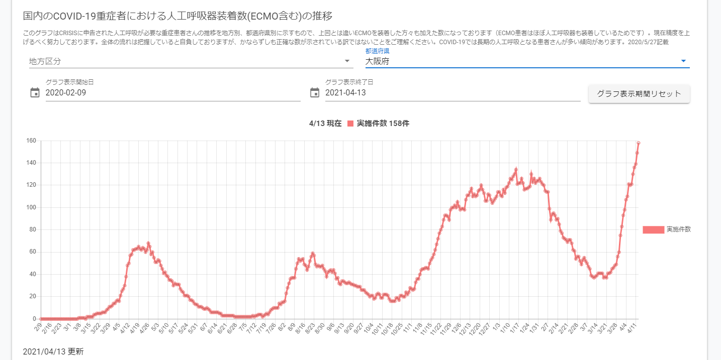 Twitter、「クラブハウス」買収で一時交渉　米報道