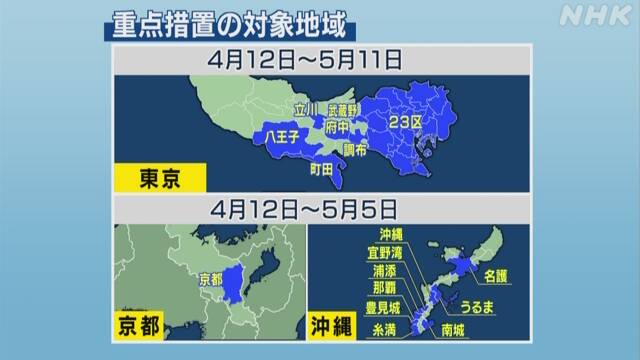 まん延防止等重点措置 東京 京都 沖縄に12日から適用決定 政府 | 新型コロナウイルス | NHKニュース