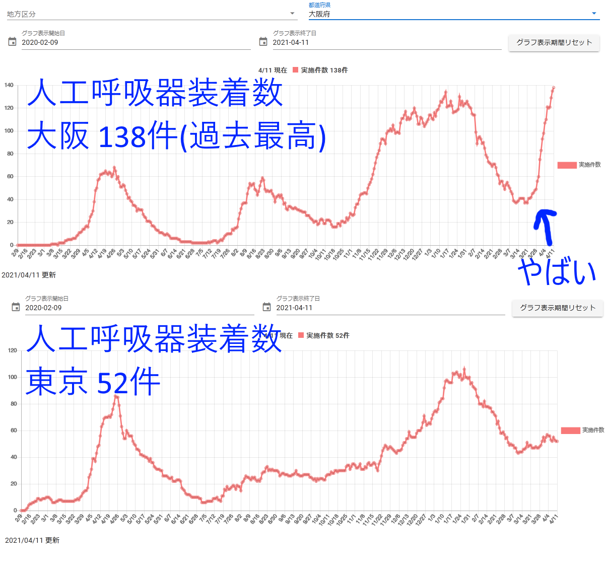 Twitter、「クラブハウス」買収で一時交渉　米報道