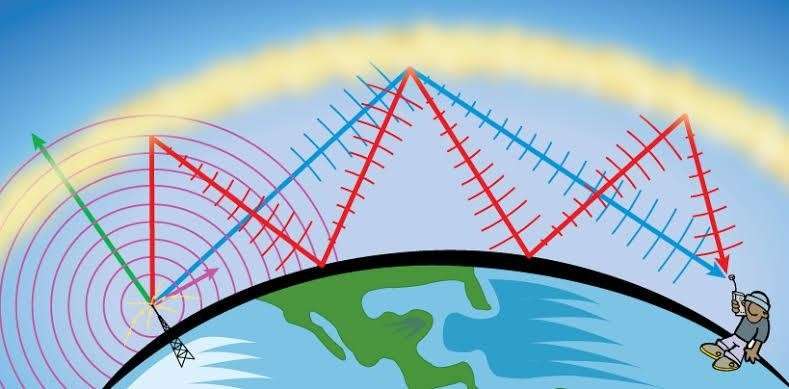5G、ワクチン、ウイルス｜中村　篤史/ナカムラクリニック｜note