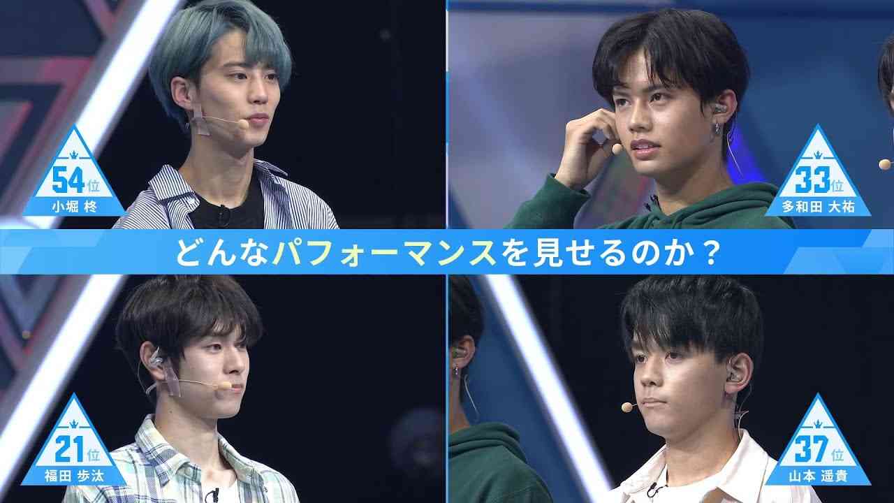 #2 先行公開  ティーンEAST SixTONES♫Telephone｜PRODUCE 101 JAPAN SEASON2 - YouTube