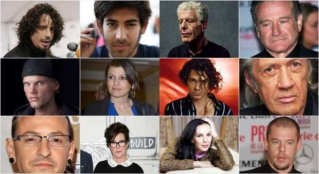 Sacrificed Entertainers – Doorknob Suicides as an Occult Ritual | Decrypted Matrix