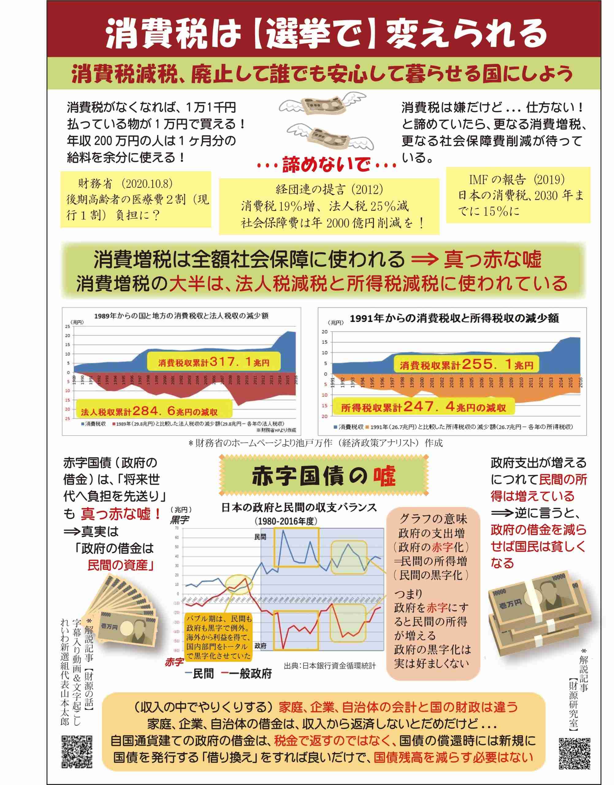 子育て給付金、ふたり親世帯は7月以降 対象確定に時間