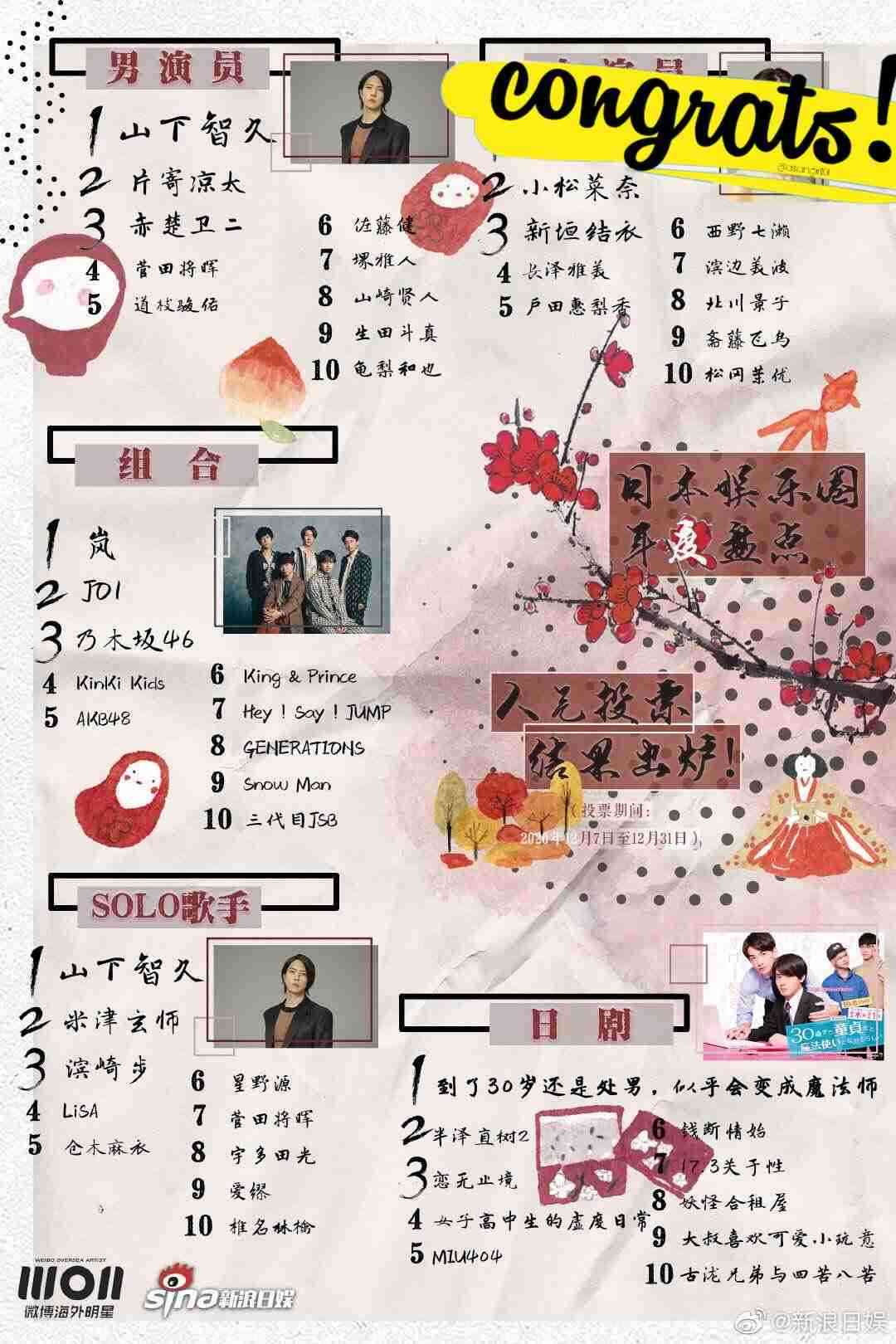 ガル民の【絶世のイケメン】を教えてください。