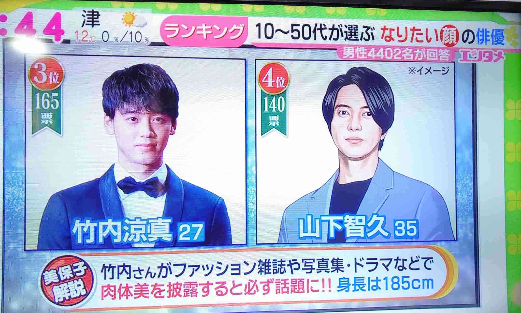 ガル民の【絶世のイケメン】を教えてください。