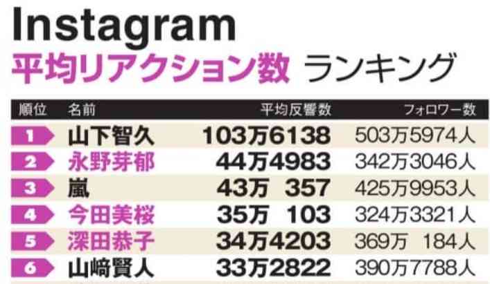 ガル民の【絶世のイケメン】を教えてください。