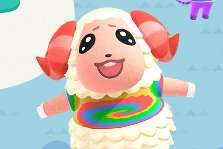 【みんなのガチ投票】『どうぶつの森』シリーズ20周年！人気キャラ1位に輝いたのは…⁉︎