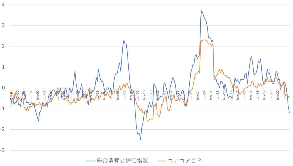 子育て給付金、ふたり親世帯は7月以降 対象確定に時間