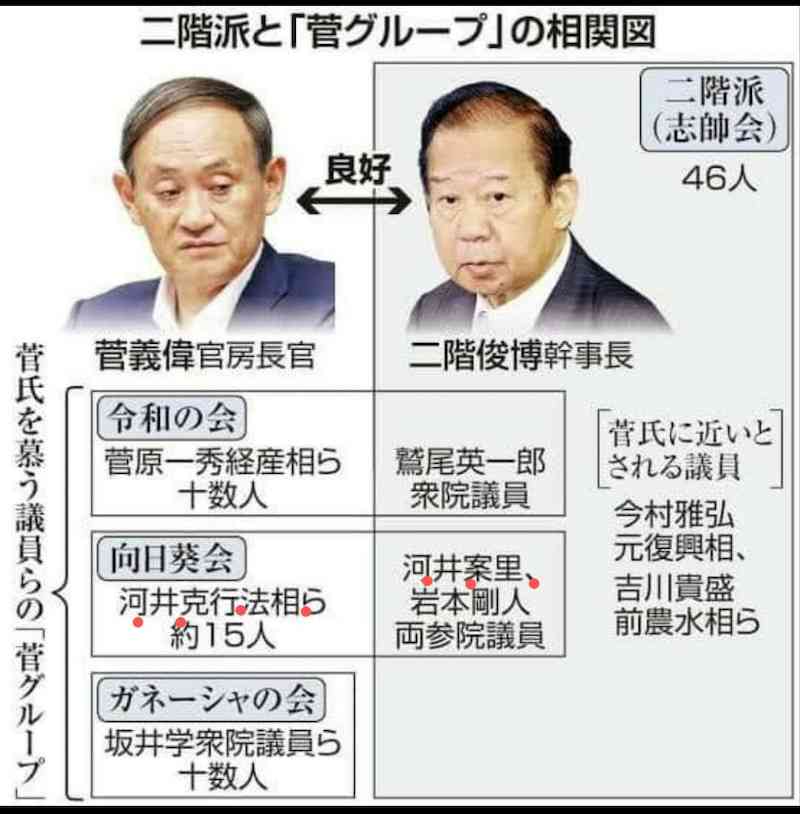 河井克行元法相に懲役4年求刑　検察「前代未聞　様態が悪質」と指弾