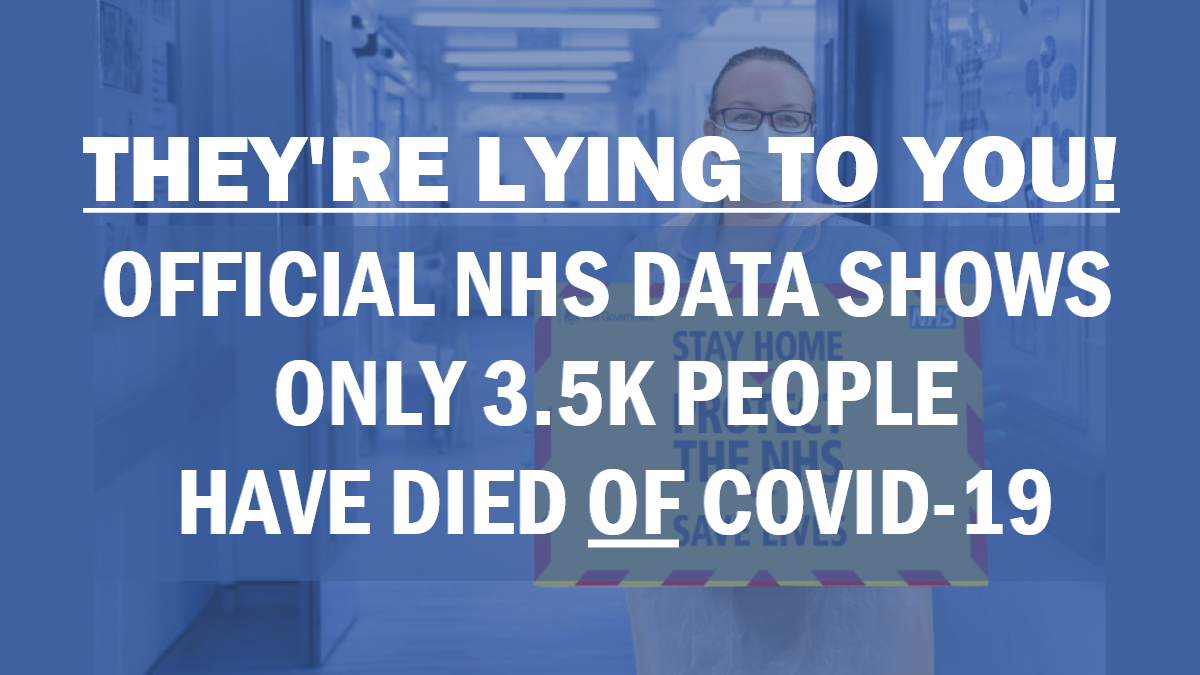 They’re lying to you – Official NHS data shows only 3.5K have died of COVID-19 – Daily Expose