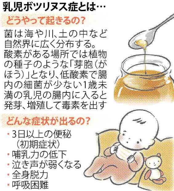 ガル民と共有したい、知らなきゃ危険！