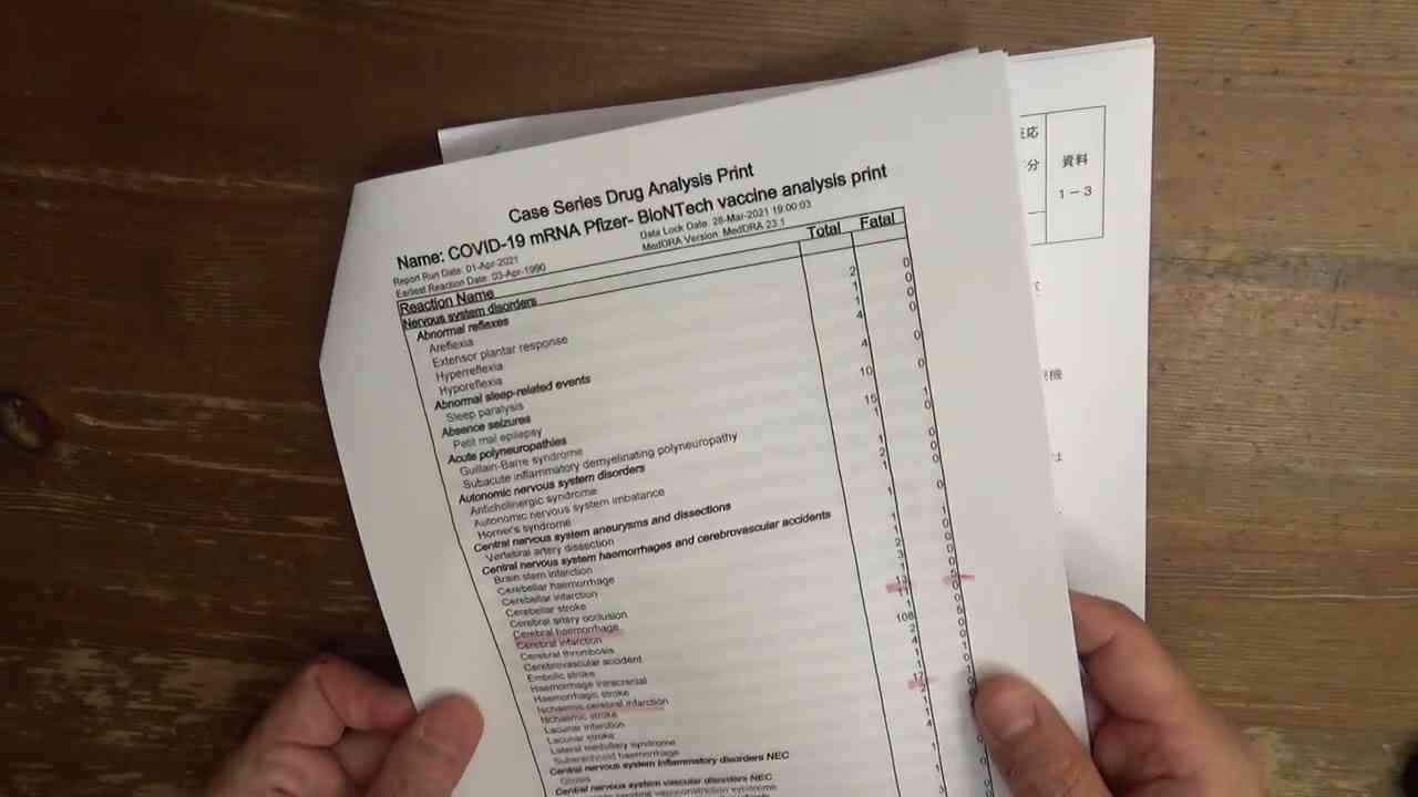 ファイザーワクチンと脳出血 - YouTube