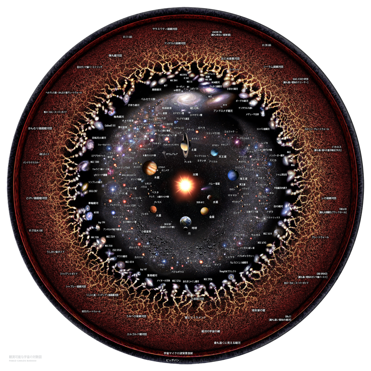 宇宙 - Wikipedia