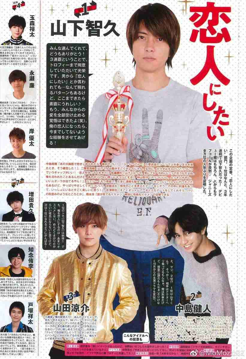 不祥事を起こしたらショックな芸能人(有名人)