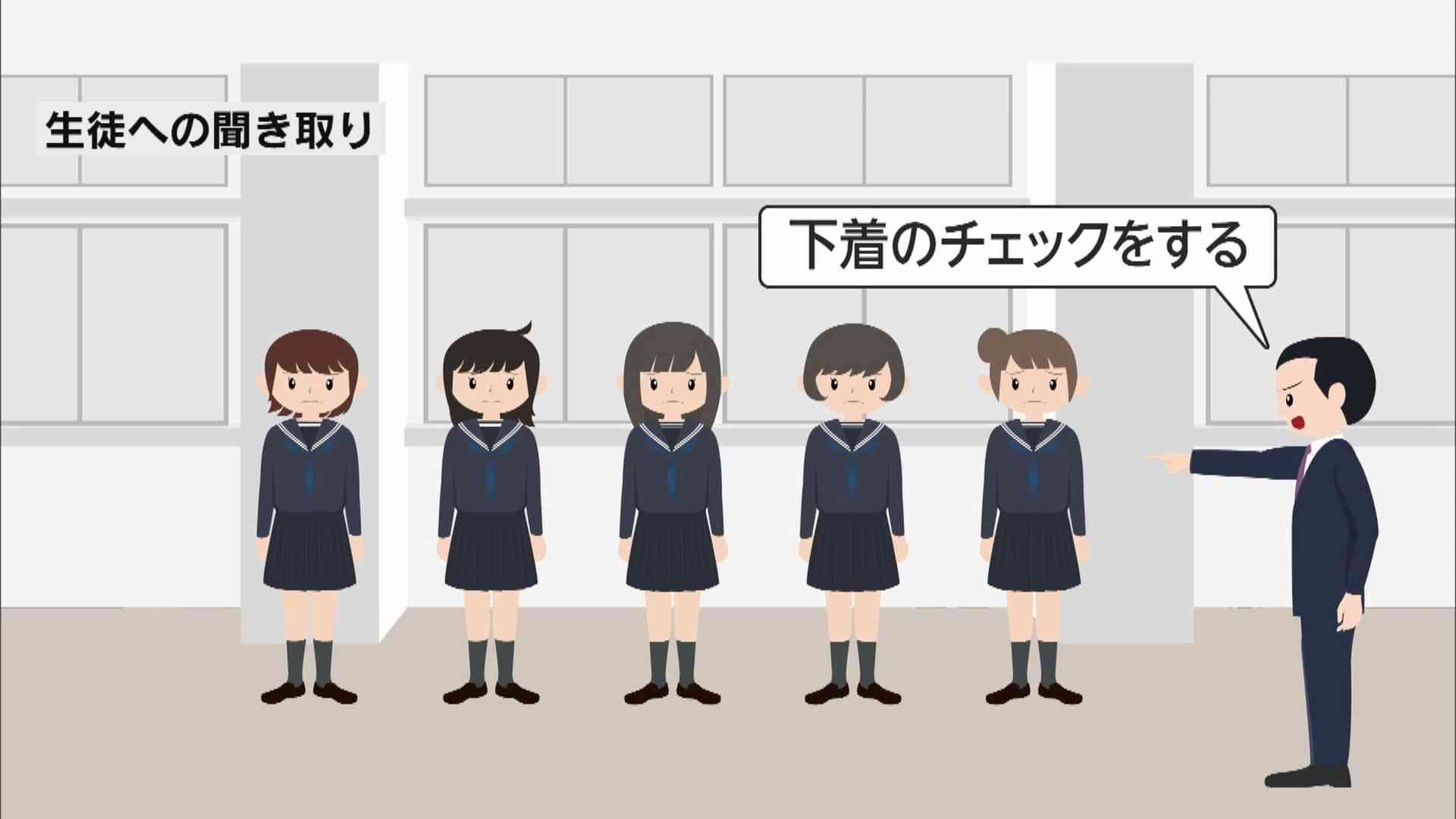 「シャツの胸を開けて下着チェック」