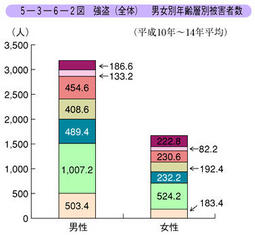 「男性がうらやましい」女性、約9割。埋まらない男女の意識差のリアル