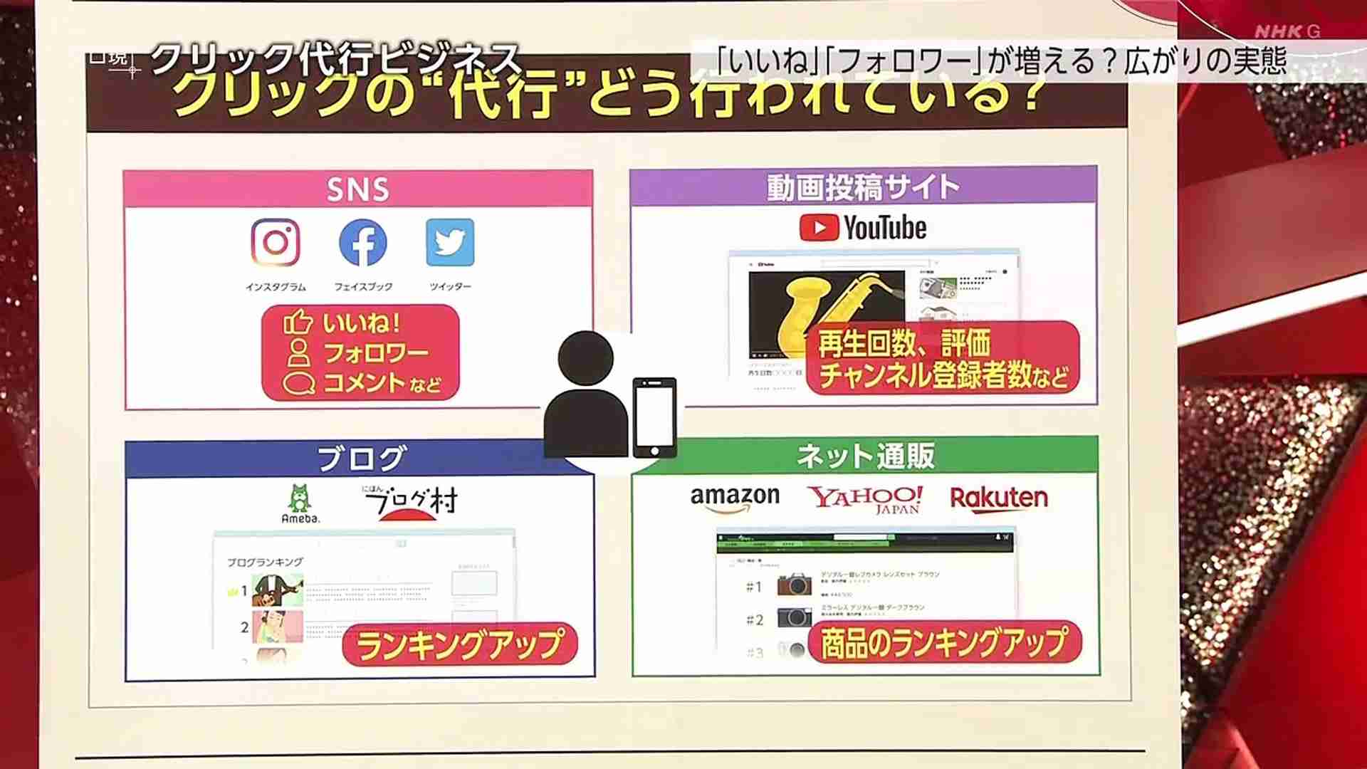 坂上忍の好感度は高かった!? YouTubeデビューで本当の人気が明らかに