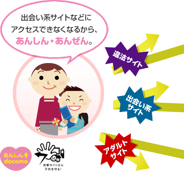 中学生にスマホを持たせるべきか？