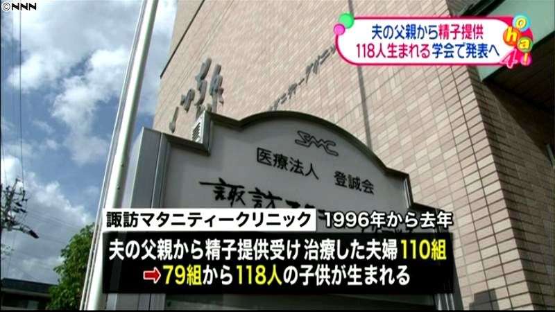 夫の父親からの精子提供で子供１１８人誕生｜日テレNEWS24