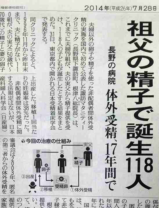 SNSで精子取引が急増…不妊夫婦ら利用、規制なく無法状態
