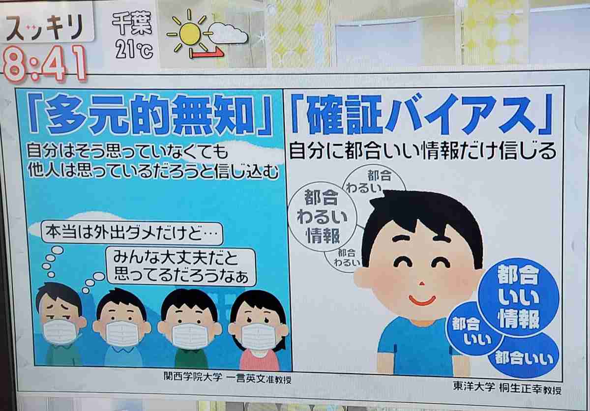 外出の心理を専門家「多元的無知」「確証バイアス」　加藤浩次「知っとくことが大事」